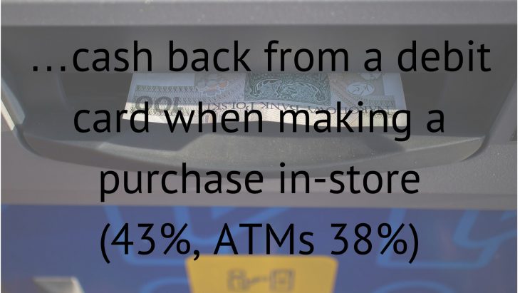 ATM's