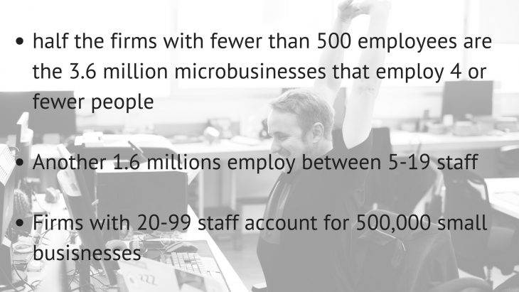 small business