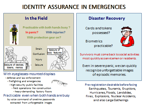 Identity Assurance Emergencies