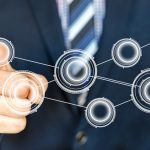 retail automation technology