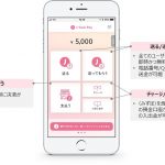 InComm Partners with Mizuho Bank to Expand J-Coin Pay in Japan