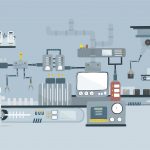 7 Business Process Examples and Automation Ideas