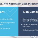 Compliant Cash Discount Programs and Surcharge Programs