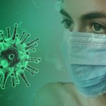 Here’s How Consumers are Responding to COVID-19