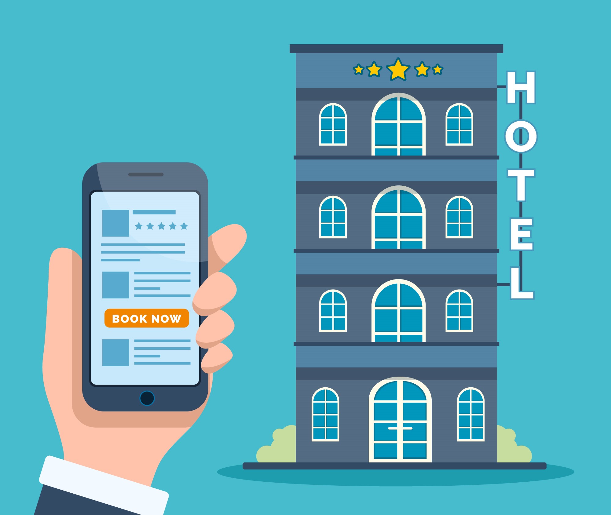Upcoming Opportunities In Online Accomodation Booking Market Will Continue To Boom In The World Of Rising Business Opportunities With Prominent Investment, Forecast To 2030