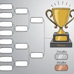 Finzly Named a Finovate Awards Finalist in Two Categories