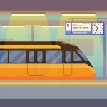 Contactless Payments