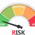 Do You Know the Level of Risk in Your Merchant Portfolio?