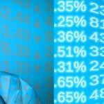 The COVID-19 Recession Begins to Hit Middle-Class Credit Cardholders