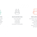 Kount Announces Next-Generation Event-Based Bot Detection, the First Solution to Use a Comprehensive Digital Identity Network to Protect Against New and Complex Bots