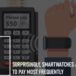 Surprisingly, Smartwatches Are Used to Pay Most Frequently: