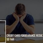 Credit Card Forbearance Results So Far: