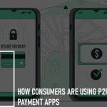 How Consumers are Using P2P Payment Apps: