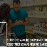 Statistics Around Supplemental Nutrition Assistance Program (SNAP) Prepaid Cards: