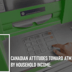 Canadian Attitudes Toward ATM Surcharges by Household Income: