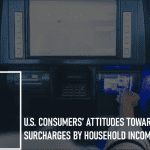 U.S. Consumers' Attitudes Toward ATM Surcharges by Household Income Level: