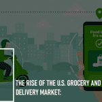 The Rise of the U.S. Grocery and Restaurant Delivery Market:
