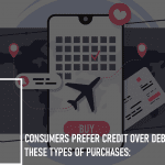 Consumers Prefer Credit Over Debit for These Types of Purchases: