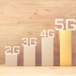 Here’s How 2G/3G Shutdowns Will Affect Operations Leaders at MSPs and ISOs