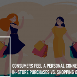Consumers Feel a Personal Connection with In-Store Purchases vs. Shopping Online: