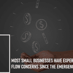 Most Small Businesses Have Experienced Cash Flow Concerns Since the Emergence of COVID-19: