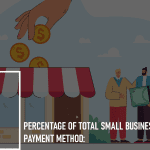 Percentage of Total Small Business Sales by Payment Method: