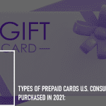Types of Prepaid Cards U.S. Consumers Purchased in 2021:
