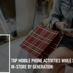 Top Mobile Phone Activities While Shopping In-store By Generation:
