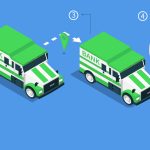 Electronic Payments Now Includes Cash