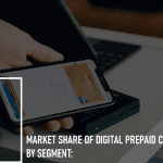 Market Share of Digital Prepaid Cards by Segment: