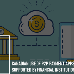 Canadian use of P2P Payment Apps Supported by Financial Institutions: