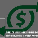 Types of Business Fraud Experienced with Faster Payments: