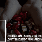 Environmental Factors Affecting Loyalty Enrollment and Participation: