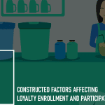 Constructed Factors Affecting Loyalty Enrollment and Participation: