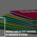 prepaid cards