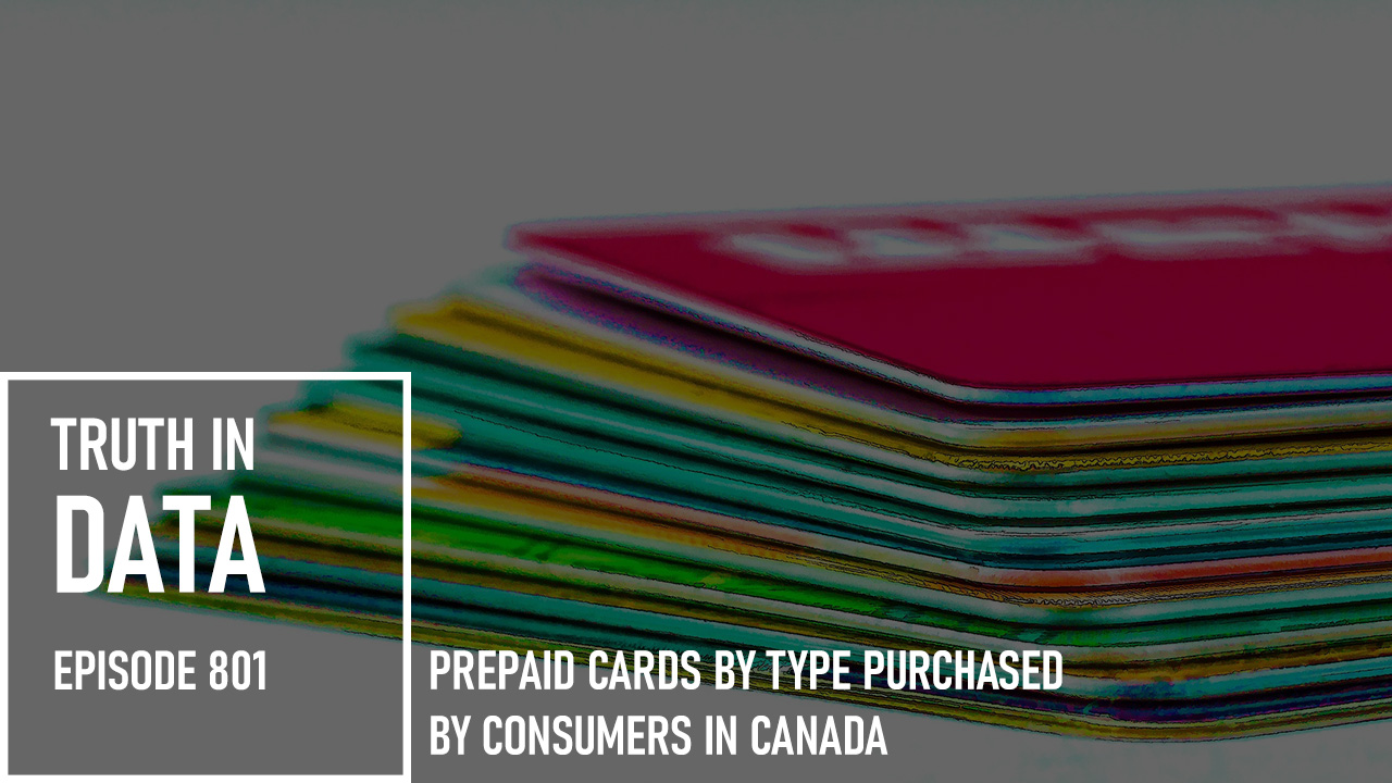 Top Ways Consumers in Canada are using Prepaid Cards