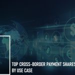 cross-border payments