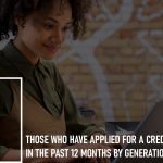 credit cards