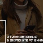 gift cards online