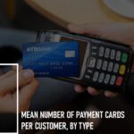 payment cards