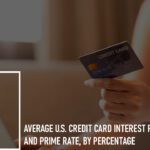 credit card interest rate